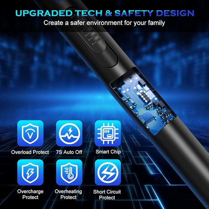 LcFun Electric Candle Lighter Rechargeable USB Lighters Flameless Plasma Arc Lighter Windproof Electronic Lighter Long Lighters for Candles, Grill, Camping, Gas Stoves