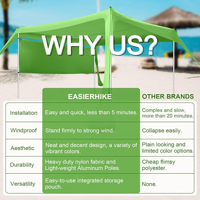 Beach Canopy Tent Shade with Sidewalls 10x10FT, 6.6FT Tall, UPF50+ Sun Shelter, Windproof & Water Resistant, Includes Guylines Sand Shovel Stability Poles, Easy Up for Beach Outdoor Camping Backyard