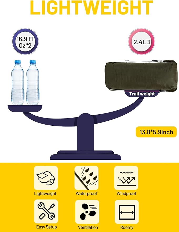 LANSHAN Ultralight Tent 3-Season Backpacking Tent for 1-Person or 2-Person Camping, Trekking, Kayaking, Climbing, Hiking