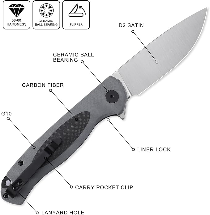Petrified fish PFB03 Stamp Pocket Knife, 3.58" D2 Satin Blade, 4.79 oz G10 Handle Flipper Liner lock Folding Knife (Gray & Satin)