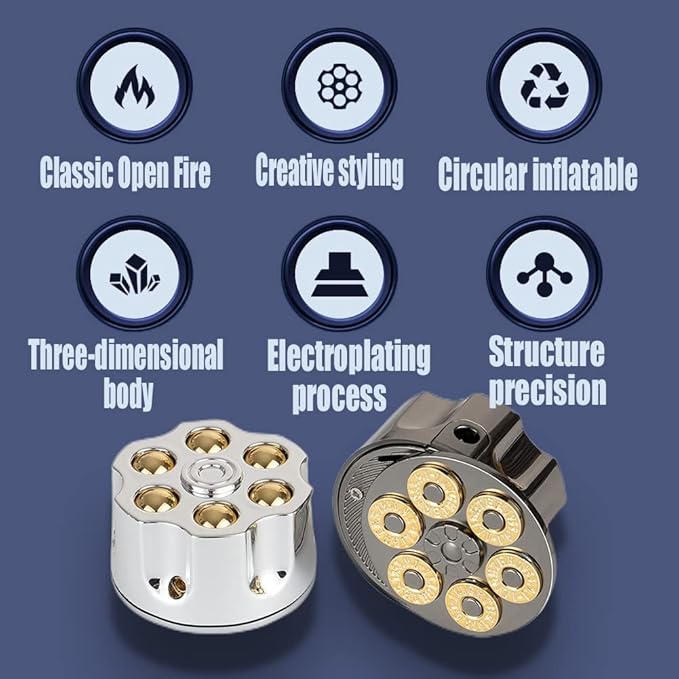 Brightfire, Bright Fire Lighter Cool Butane Lighter Refill, Novelty Vintage Lighter, Unique Gifts for Men Gift Ideas Fireplace Candles Camping BBQ (No Butane Fuel)