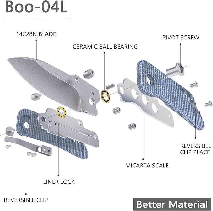 Folding Pocket Knife for EDC,2.32in Sandvik 14C28N Stainless Steel Blade,Blue Micarta Reversible Deep Carry Clip Handle,Thumb Studs Knives for Men,Bootes-04L