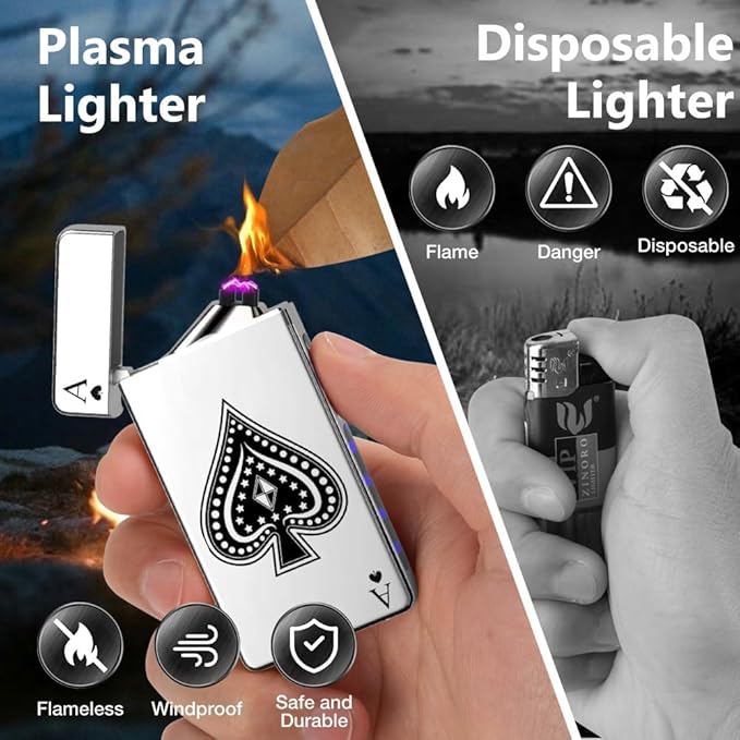 LcFun Ace Lighter USB C Electric Lighters Rechargeable USB Lighter with Poker Design Dual Arc Plasma Lighters Flameless Windproof Lighters for Candles, Incense Stick, Camping