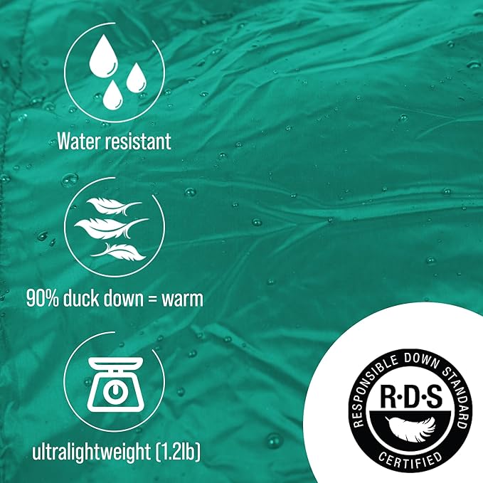 Luxurious Ultralight Down Camping Blanket | Perfect for Backpacking | Packable Puffy Outdoor Quilt with Hood & Pad Straps | Ideal for Travel Camping & Soccer Moms | 80x54 Turquoise