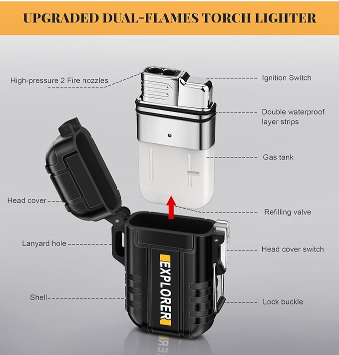 Torch Lighter, Double Jet Flame, Waterproof, Windproof, Refillable Butane Gas Lighters for Survival, Camping, Hiking, Grill