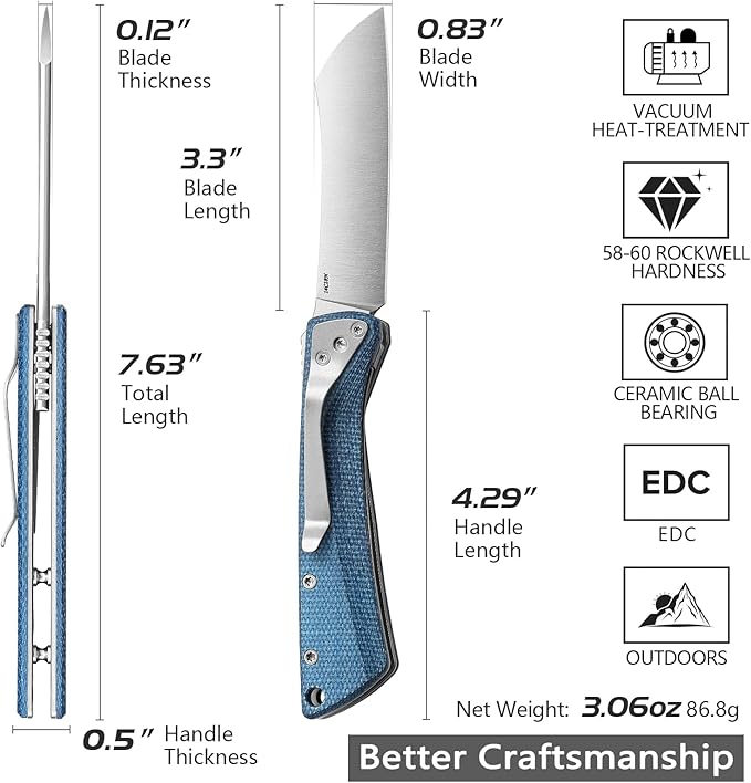 Modern Japanese Pocke Folding Knife with Clip,3.3'' 14C28N Steel Blade,Blue Micarta Handle,Front Flipper Higonokami EDC Knives for Men,Norma-04L