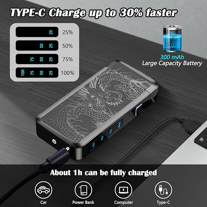 SKRFIRE Plasma Lighters Rechargeable Dragon USB Lighters, Electric Lighter Windproof Electronic Arc Flame Lighter with LED Power Display for Candle, Incense, Gifts for Men, Women(Black Dragon)