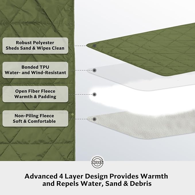 STOVER Multipurpose Outdoor Fleece Blanket, Lightweight, Compact, and Warm for Stadium, Camping, Picnics, Beaches - Wearable, Windproof and Water Resistant (Green)