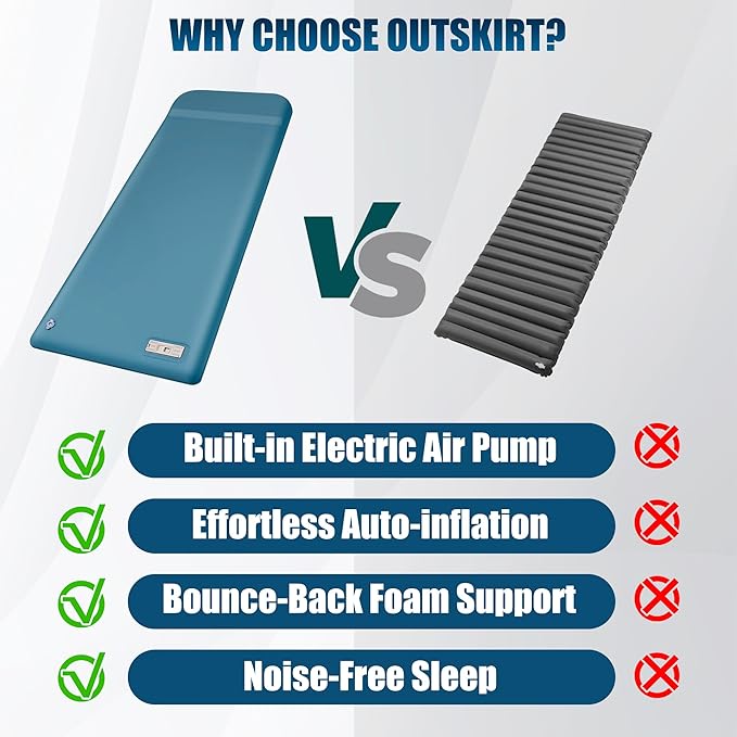 OUTSKIRT Sleeping Pad for Camping with Built-in Pump, Camping Mattress with Memory Foam, Easy to Inflate/Deflate Air Mattress for Camping and Other Outdoor Adventures, Blue