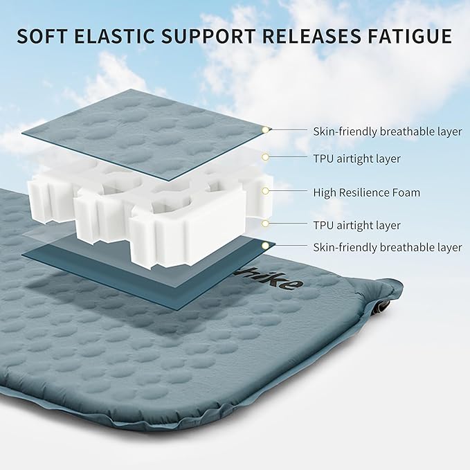 Naturehike Ultralight Self Inflating Insulated Sleeping Pad, 1.4in Lightweight Rectangular/Mummy Sleeping Mat for Camping Backpacking Hiking Traveling, ISPO Award Winner 2024