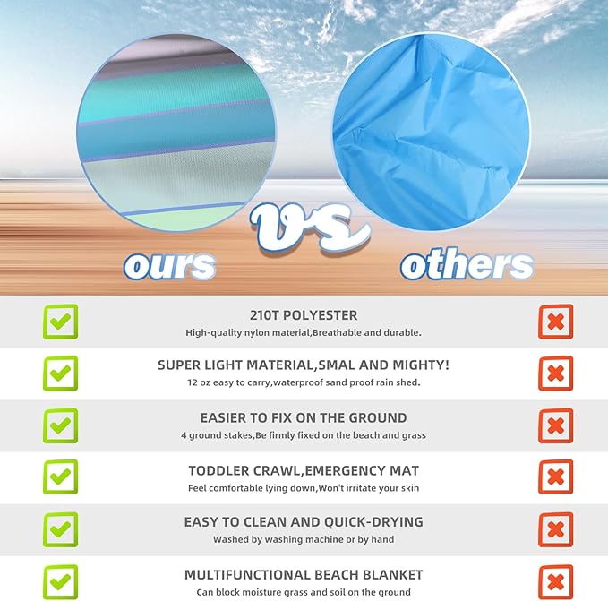 BYDOLL Beach Blanket Sandproof Waterproof 78''×81'' 1-4 Adults Compact Lightweight Oversized Beach Blanket Large Picnic Mat Beach Blanket for Travel Camping Hiking Picnic