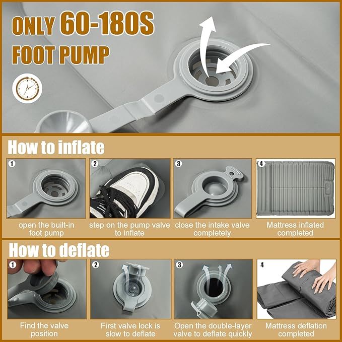 Double Sleeping Pad for Camping, 4.72" Ultra-Thick Self Inflating Camping Pad 2 Person with Pillow Built-in Foot Pump Portable Camping Pad for Backpacking, Hiking, Tent, Traveling(Grey)