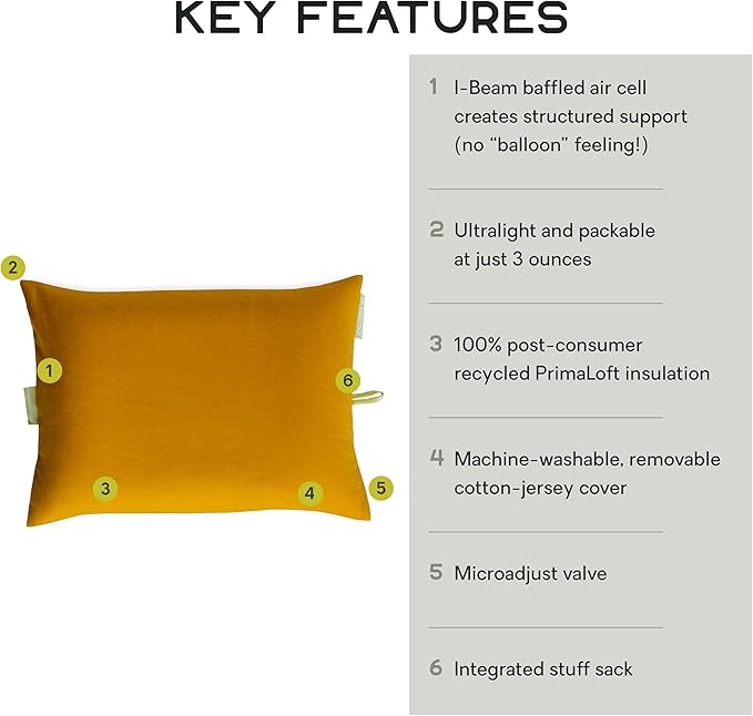 NEMO Fillo Elite Ultralight Pillow|Inflatable Backpacking Pillow for Travel, Backpacking, and Camping, Mango/Citron