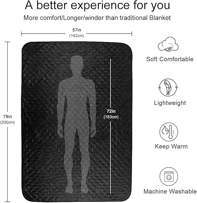 Bessport Camping Blanket Warm & Lightweight-800g, Quilted with Extra Thick Fleece Throw Blanket, Great for Camping, Outdoors, Hiking, Beach