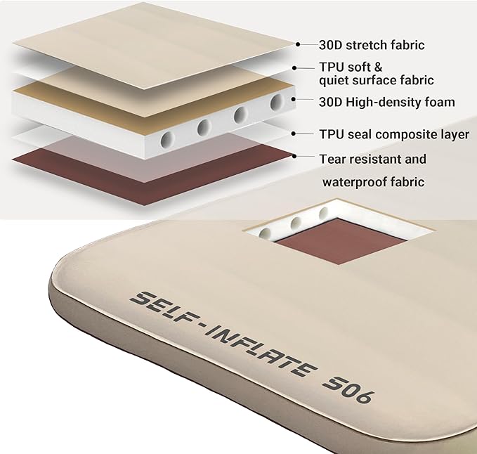 Self Inflating Sleeping Pad, 2.7" Extra Thick Memory Foam Camping Pad, 60S Fast Air Self Inflating Camping Mattress Pads, 4 Season Sleeping Mat for Camping Rooftop Tent Car Truck Van