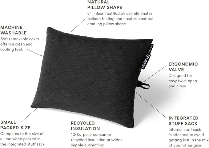 NEMO Fillo Elite Ultralight Pillow | Inflatable Backpacking Pillow for Travel, Backpacking, and Camping, Midnight Gray