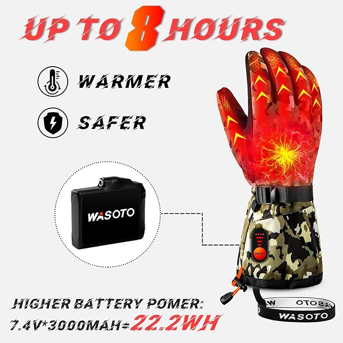 Heated Gloves for Men Women with 7.4V 22.2WH Rechargeable Battery Waterproof Heated Ski Gloves for Motorcycle Skiing Hunting Fishing Working Hiking Camping Arthritis Raynaud