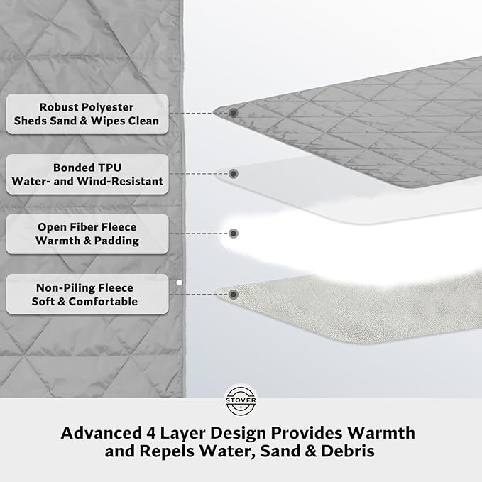 STOVER Multipurpose Outdoor Fleece Blanket, Lightweight, Compact, and Warm for Stadium, Camping, Picnics, Beaches - Wearable, Windproof and Water Resistant (Grey)