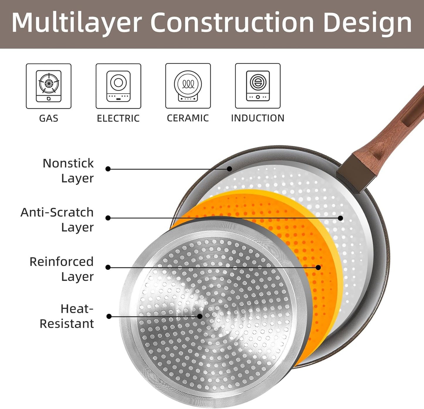 10 Pcs Pots and Pans Set Non Stick, Kitchen Cookware Sets with Frying Pans, Saucepans, Steamer Compatible with All Stoves Restaurant,Black