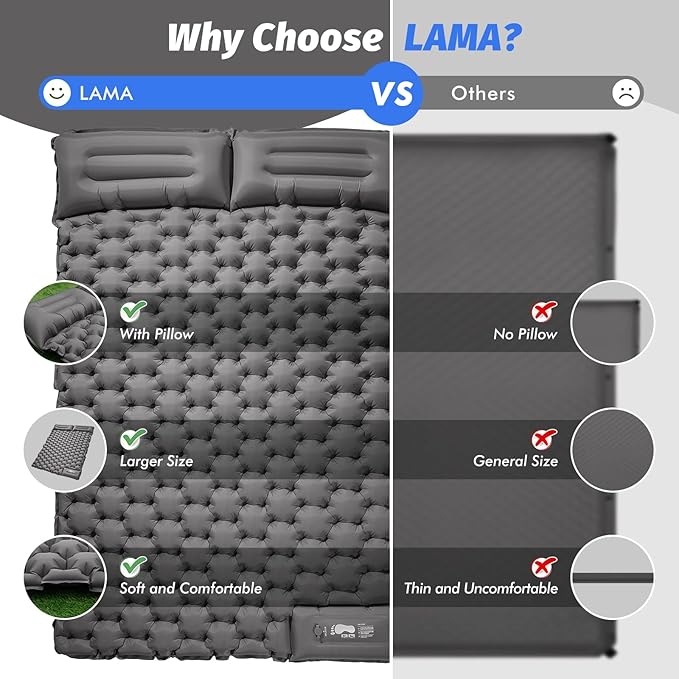 LAMA Double Sleeping Pad for Camping, 2 Persons Self Inflating Camping Mat for Sleeping, Ultralight Sleeping Mat with Pillow Built-in Pump, Ultra-Thick Air Mattress for Backpacking, Hiking, Grey
