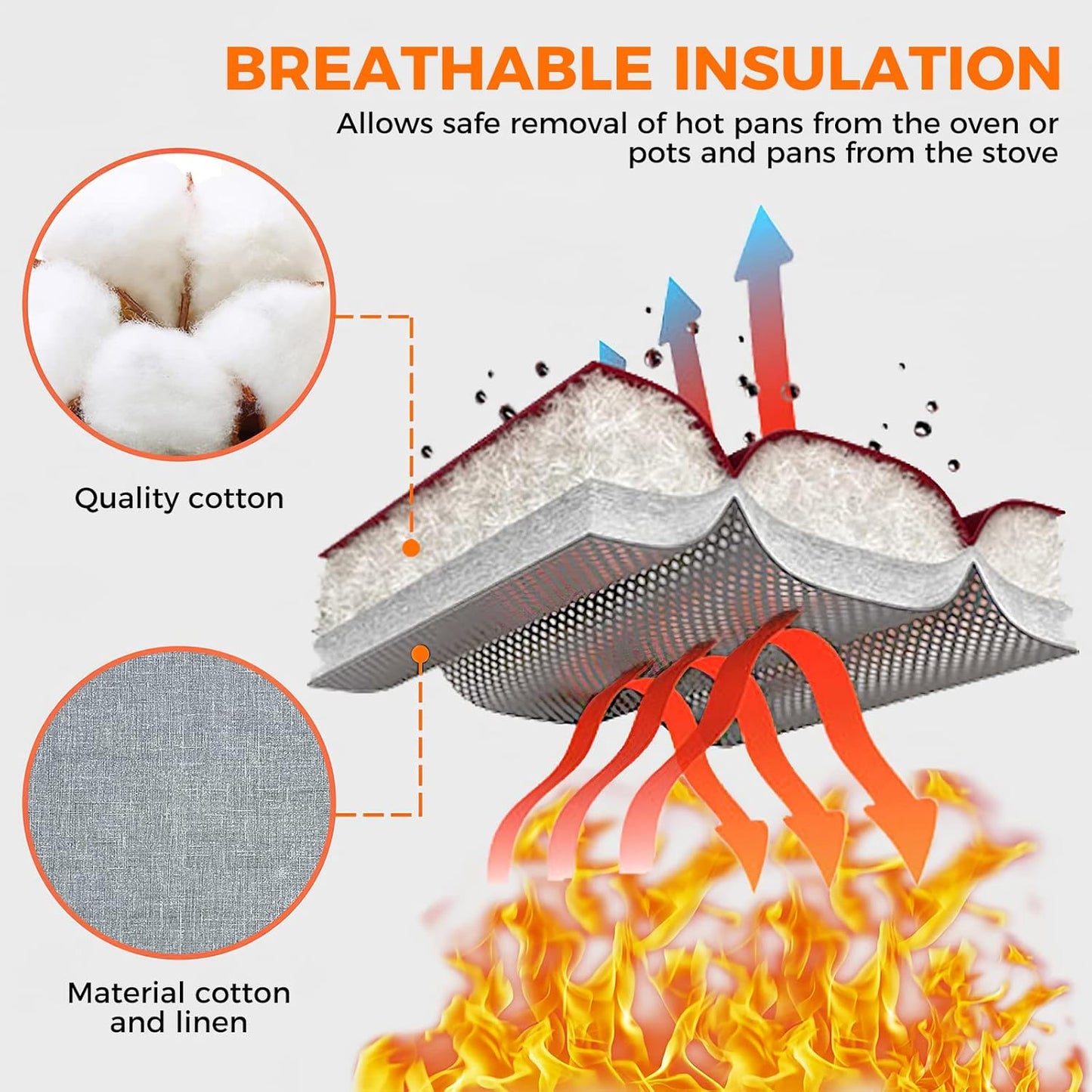 2 Pcs Oven Mitts Heat Resistant for Kitchen, Kitchen Oven Gloves, Long Oven Mitts and Pot holder with Non-Slip Silicone Stripe and Soft Cotton Lining, Silicone Oven Mitts for Cooking Baking BBQ Gloves