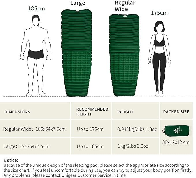 Unigear Camfy P3 Inflatable Sleeping Pad, R-Value 2,Water Resistant, Comfortable Sleeping Mattress for Camping