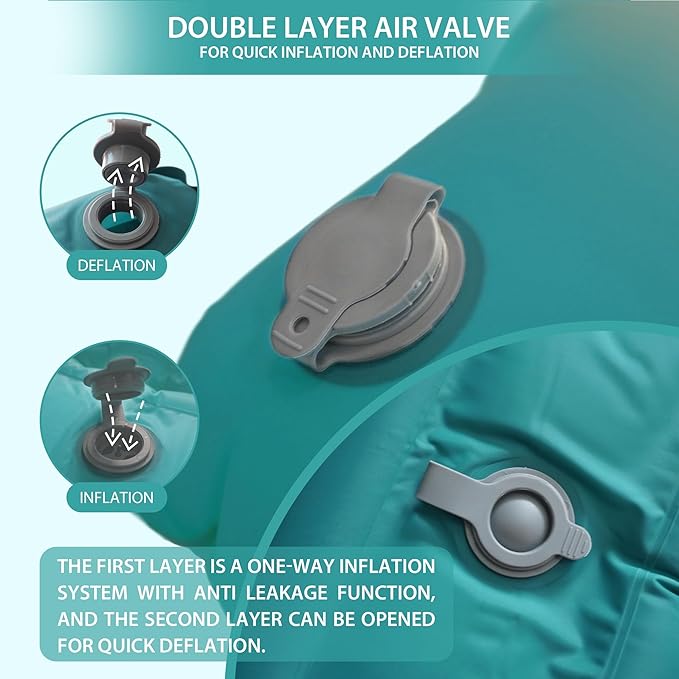 Sleeping Pad for Camping, 77"x26", Ultralight Inflatable Sleeping Mat with Built-in Foot Pump, Upgraded Durable Compact Camping Air Mattress for Camping, Backpacking, Hiking(Blue)