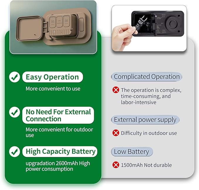 Twin Air Mattress, Upgrade Wireless Inflatable Mattress with 2600mAh Rechargeable Battery Built-In Pump for Quick and Easy Inflation/Deflation, Ideal Inflatable Bed for Home, Camping and Guests