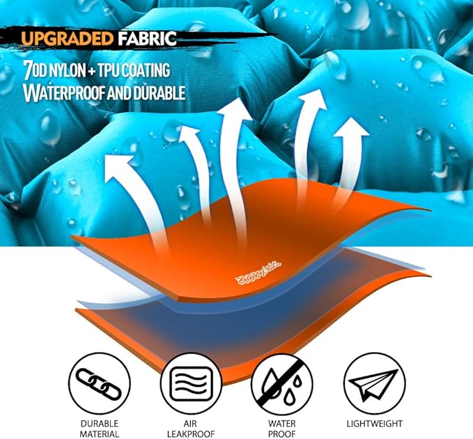 ZOOOBELIVES Ultralight Sleeping Pad with Built-in Pillow, Inflatable Camping Mattress for Backpacking, Traveling and Hiking, Compact and Portable Camp Mat