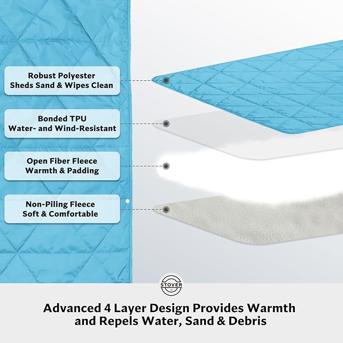 STOVER Outdoor Waterproof Fleece Travel Blanket for Camping, Picnics, Stadiums, Sports, Boating, The Beach– Warm, Windproof, Compact, Lightweight & Sand-Resistant w/Packable Carrying Bag (Light Blue)