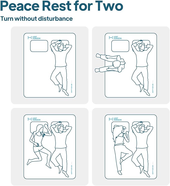 LOSTHORIZON Air & Foam Camping Mattress, Self-Inflating Sleeping Pad, 4.5" Thick, with Air Pump, Full
