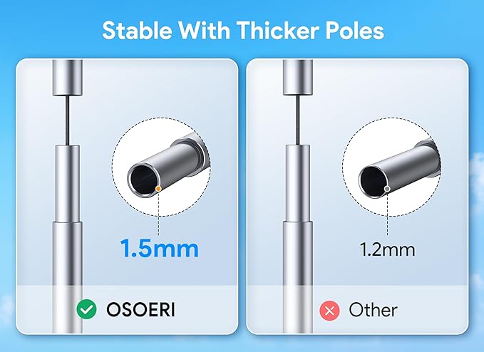 Osoeri Beach Tent, Camping Sun Shelter UPF50+ with 8 Sandbags, Sand Shovels, Ground Pegs & Stability Poles, Outdoor Shade Beach Canopy for Camping Trips, Fishing, Backyard Fun or Picnics