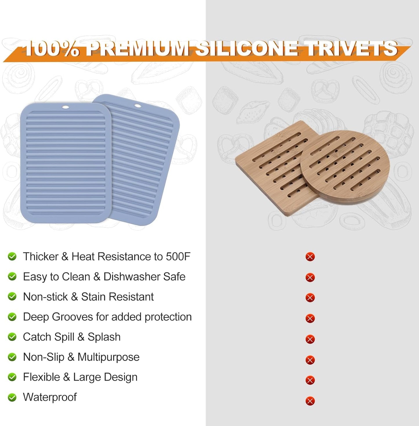 Joyhalo 4 Pack Silicone Trivets for Hot Pots and Pans,480℉ Heat Resistant Trivets for Hot Dishes,Hot Pads for Countertop,Kitchen Potholders,Blue