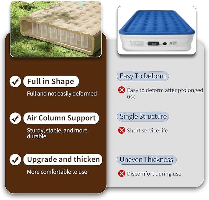 Queen Air Mattress,Upgrade Wireless Inflatable Mattress with 4000mAh Rechargeable Battery Built-In Pump for Quick and Easy Inflation/Deflation, Ideal Inflatable Bed for Home, Camping and Guests