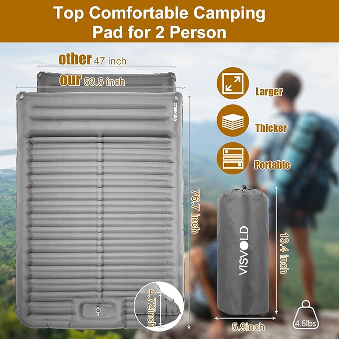 Double Sleeping Pad for Camping, 4.72" Ultra-Thick Self Inflating Camping Pad 2 Person with Pillow Built-in Foot Pump Portable Camping Pad for Backpacking, Hiking, Tent, Traveling(Grey)