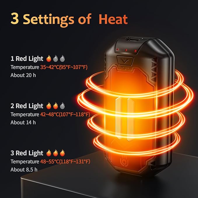 AI Hand Warmers Rechargeable 2 Pack, 6000mAh Electric Hand Warmers with 3 Heat Settings 20Hrs Long Lasting Portable Pocket Heater for Outdoor Camping, Hunting, Golf, Winter Gifts