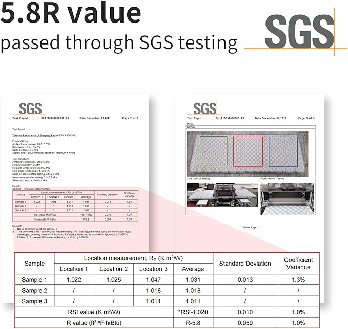 Naturehike 1.65LB Ultralight Self Inflating Sleeping Pad, Patchworkable Sleeping Mat with 5.8 R-Value for Camping, Hiking, Climbing with Inflatable Bag, Grey Rectangular