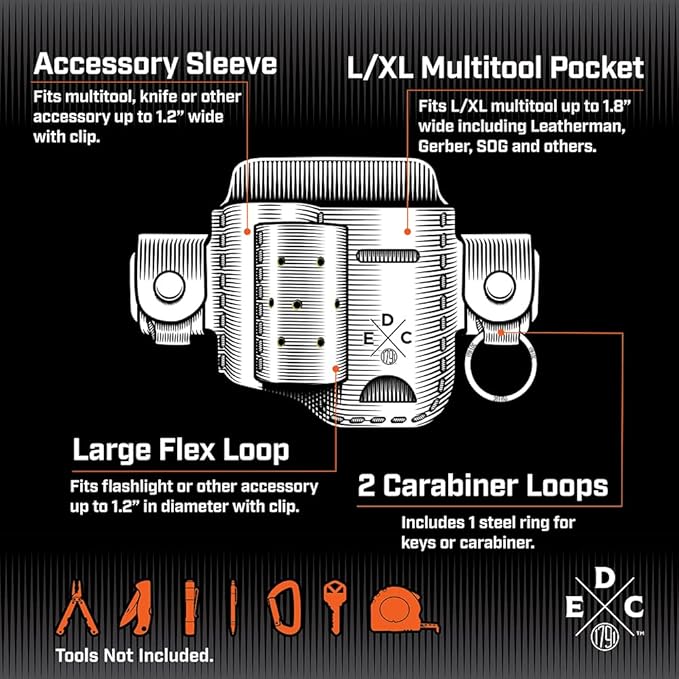 Multitool & Flashlight Holster, Leather EDC Organizer Belt Pouch Fits Multitool, Knife, Flashlight, Keys - Compatible with Heavy Duty Leatherman, Gerber, SOG Multitools