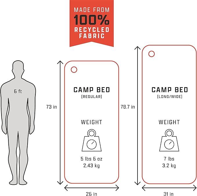 AMPEX Camp Bed Self Inflating | Camping Mattress, Sleeping Pad for Camping, Backpacking, Inflatable Camping Bed for Backpacking Gear (Regular Size)