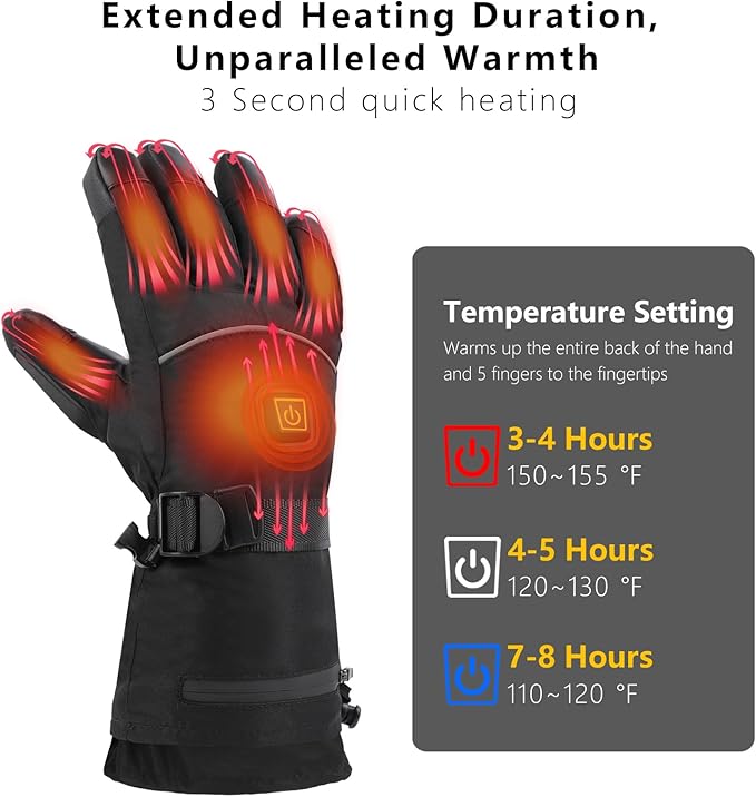 Heated Gloves for Men, New pgradepgraded Rechargeable 6000mAh Heated Gloves, Touchscreen Waterproof Heating Gloves for Winter Outdoor Work Skiing Hiking Camping