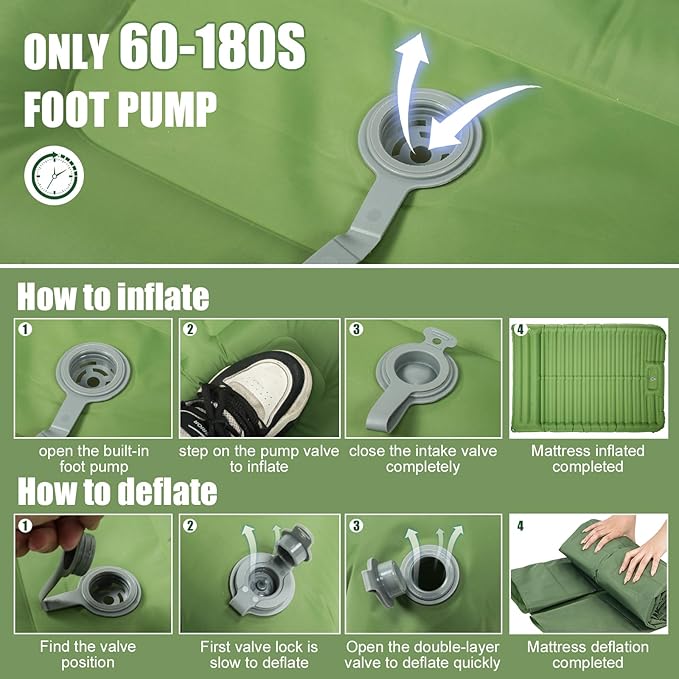 Double Sleeping Pad for Camping, 4.72" Ultra-Thick Self Inflating Camping Pad 2 Person with Pillow Built-in Foot Pump Portable Camping Pad for Backpacking, Hiking, Tent, Traveling(Green)