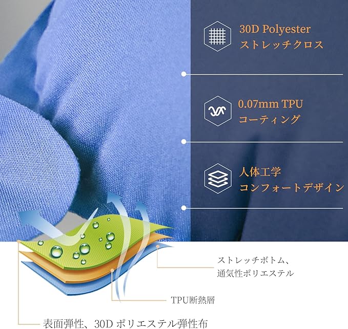 AceCamp Inflatable Air Pillow-Comfortable, Lightweight, Compact, Portable, and Perfect for Backpacking, Car Camping, and Even Airplane Travel (Blue-u)