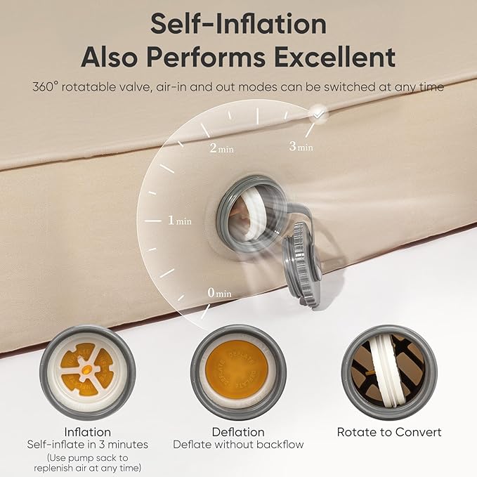 Naturehike Camping Mattress with Portable Air Pump, 4" Thick Self Inflating Sleeping Pad, Roll Up Bed, R-Value 9.5 for 4-Season Insulation, Comfort in Tent, Car, Truck, Van (Full)