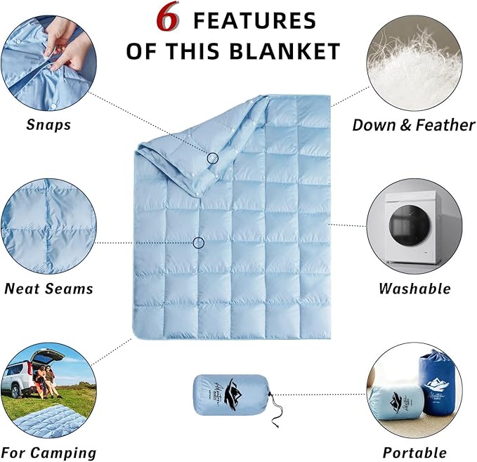 Down Camping Blanket,Puffy Down Blanket Packable Lightweight Down Throw Quilt Water-Resistant Outdoor Travel Blanket for Camping,Hiking,Stadium,Picnic,Car 50x77''Blue