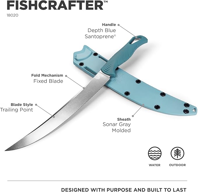 Benchmade - Fishcrafter 18020 Outdoor Knife with Depth Blue Santoprene Handle and 9" Trailing Point Blade (18020)