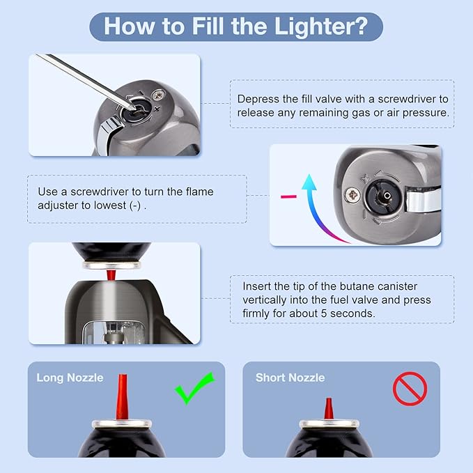 LcFun Torch Lighter 1 Pack Triple Jet Lighter Gas Fuel Refillable Butane Lighters Windproof Lighters for Camping, Incense, Fireworks (Gas Not Included)