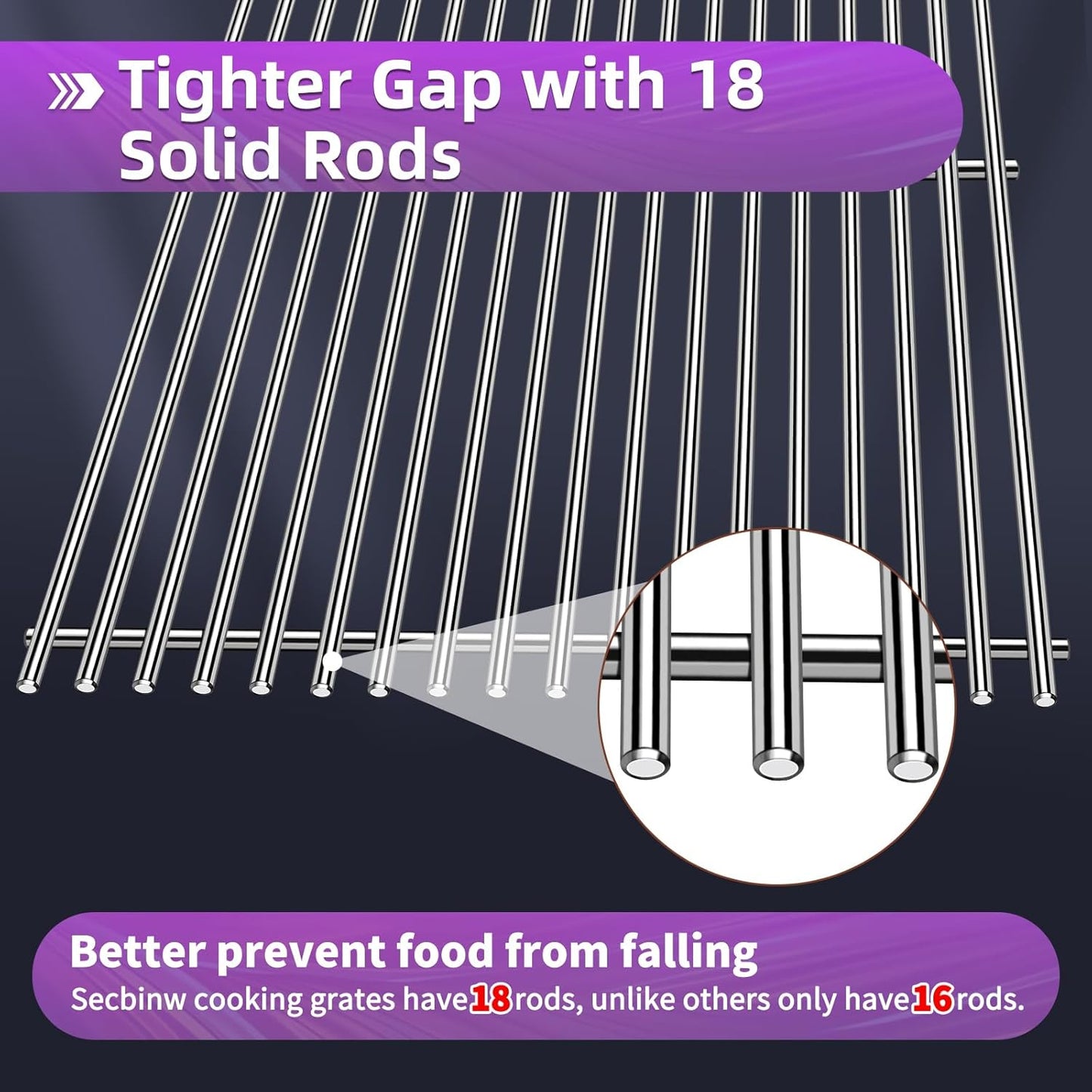 19.5" Stainless Steel 7524 Grill Grates 7620 Flavorizer Bars for Weber Genesis E330 Grill Parts with 7622 Heat Deflector 62752 Burner Tubes for Weber Genesis E310 S310 S330 EP310 300 Series