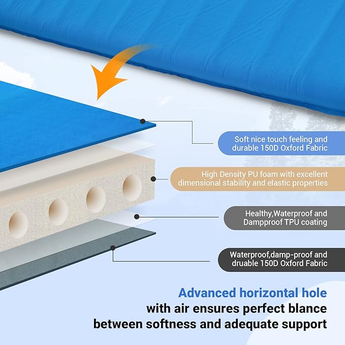 KingCamp Self Inflating Camping Pad 3" Thick Foam Sleeping Mattress 6.1R Value Soft Warm Portable Inflating Air Mat for Travel Hiking Tent,78"x30", Blue