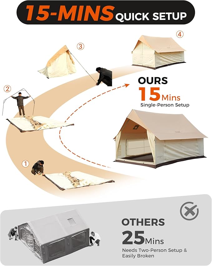 KingCamp Camping Tent 6-8 Person, Weatherproof Hot Tent Large Family Cabin Tents with Stove Jack, Waterproof & Windproof for Family Camping & Outdoor Parties