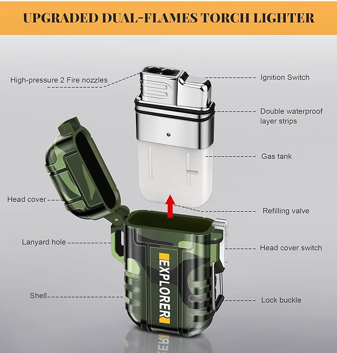 Torch Lighter, Double Jet Flame, Waterproof, Windproof, Refillable Butane Gas Lighters for Survival, Camping, Hiking, Grill